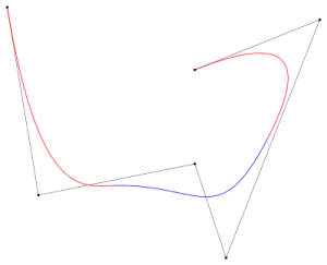 B-Spline Curve