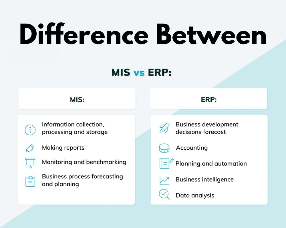 Difference Between ERP and MIS