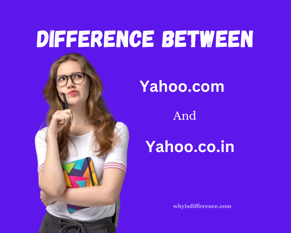 Difference Between Yahoo.com and Yahoo.co.in
