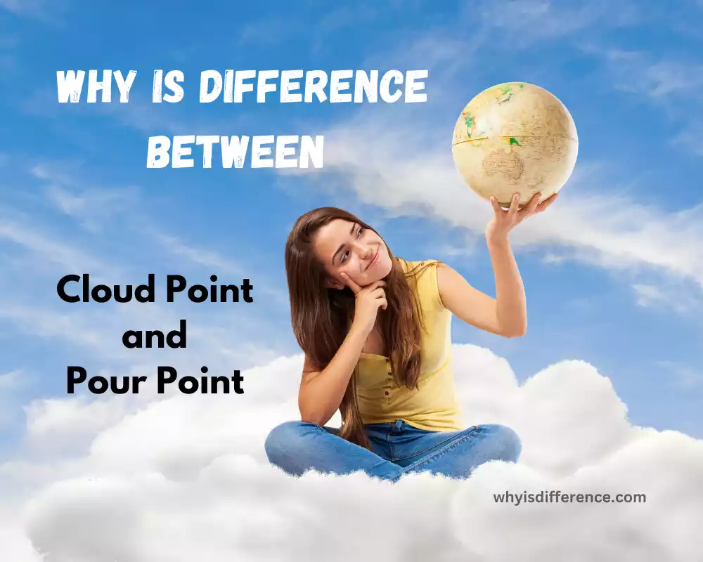 Why is Difference Between Cloud Point and Pour Point