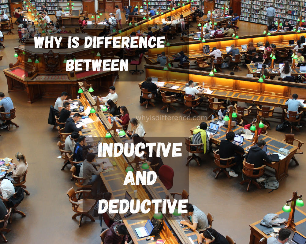 Why is Difference Between Inductive and Deductive