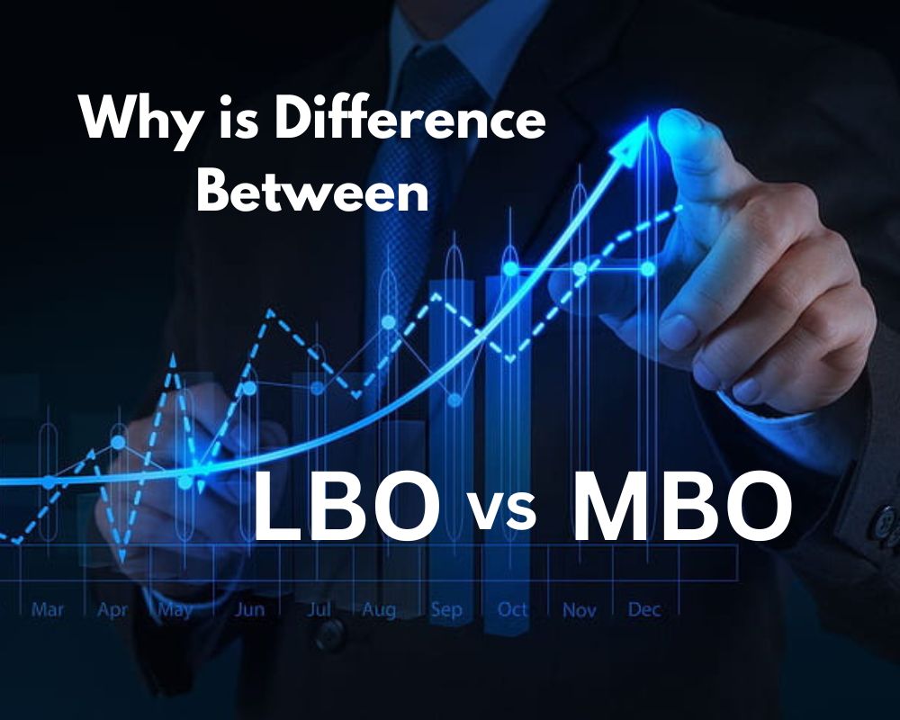Why is Difference Between LBO and MBO