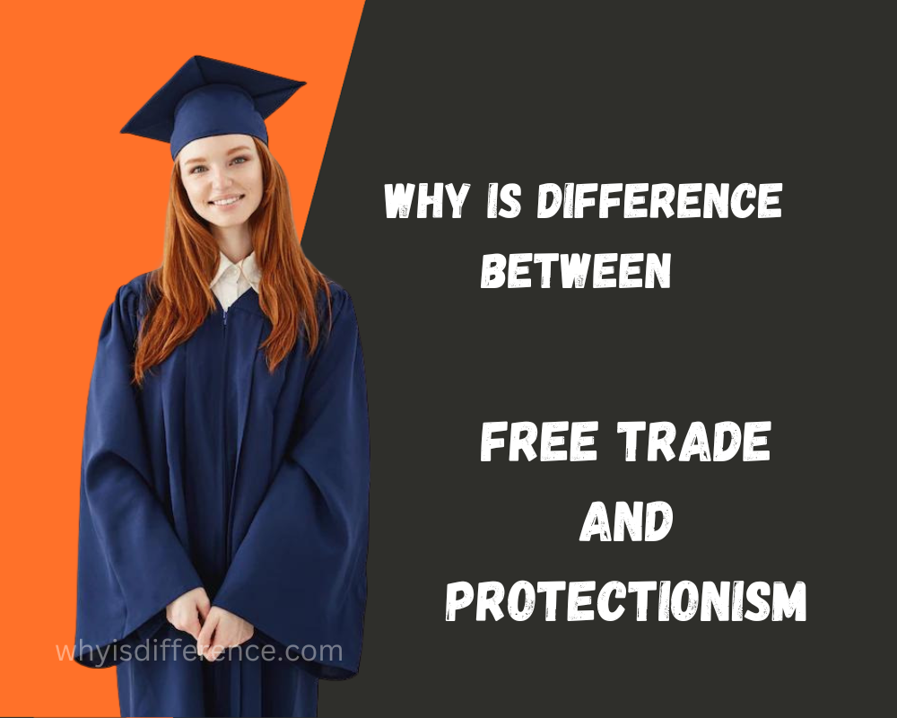 Why is difference Between Free Trade and Protectionism