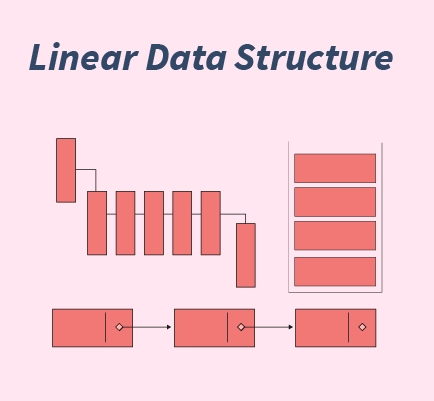 Linear Data Structure