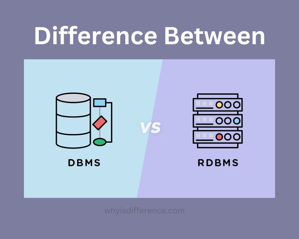 Difference Between RDBMS and ORDBMS