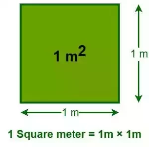  Square Meters 