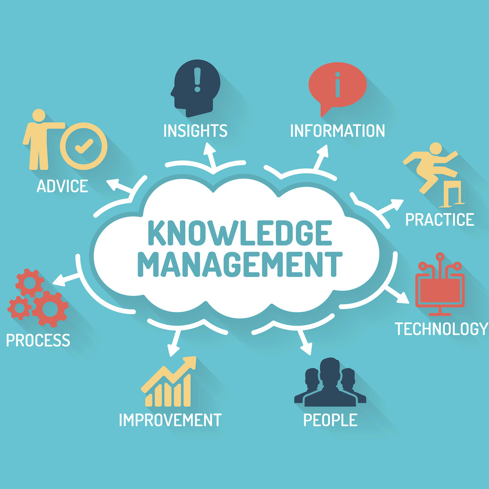 knowledge-management