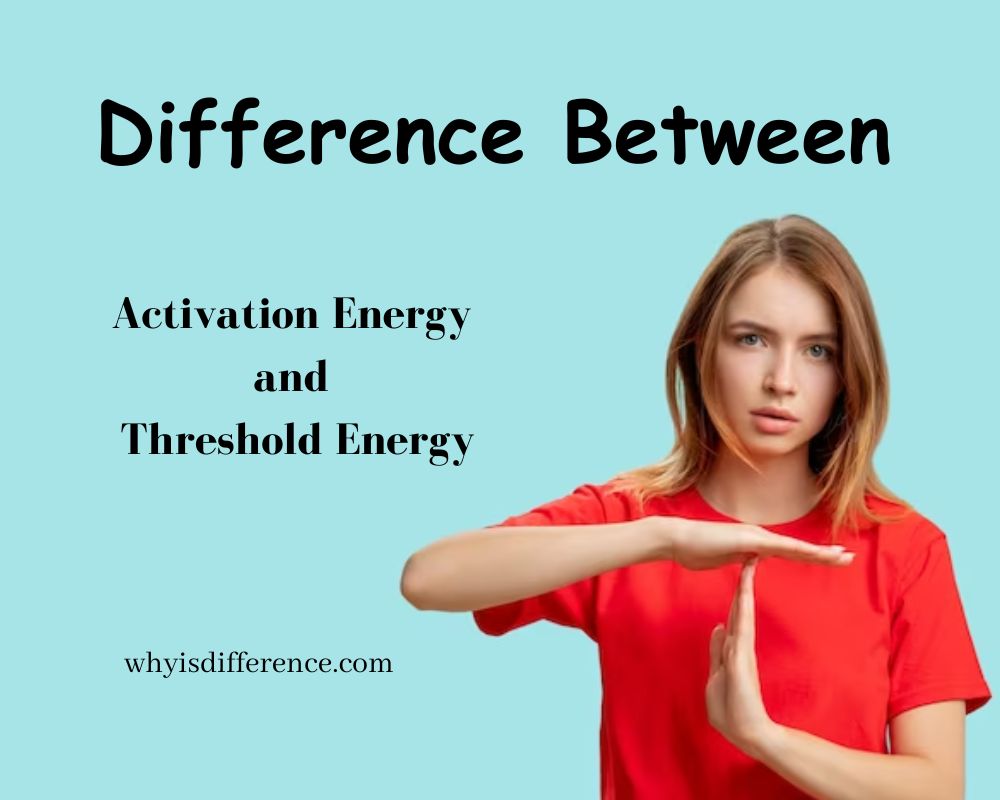 Difference Between Activation Energy and Threshold Energy