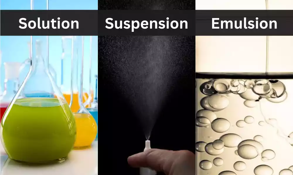 Solution Suspension and Emulsion
