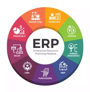 ERP