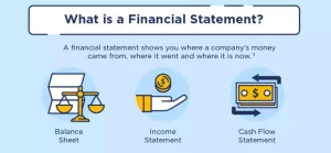 Financial Statements