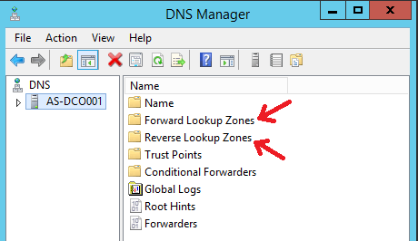 Difference Between Reverse Lookup Zone and Forward Lookup Zone