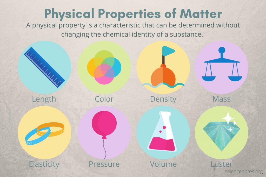 Physical Properties