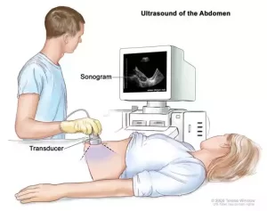 Ultrasound