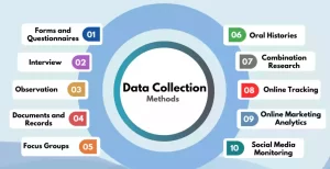 data collection methods